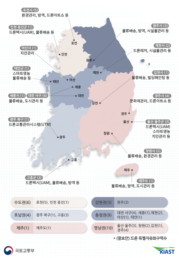 드론 특별자유화구역 위치도(15개 지자체, 33개 구역)