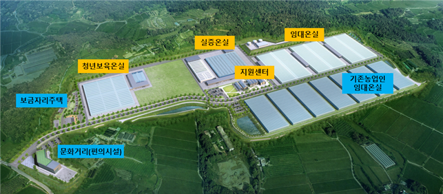 경북 상주 스마트팜 혁신밸리 조감도
