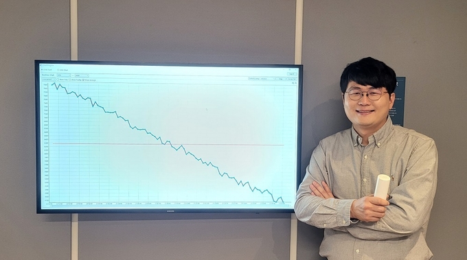 메텍 박찬목 대표가 세계 최초로 개발한 메탄저감 캡슐의 메탄저감 실시간 데이터를 설명하고 있다.