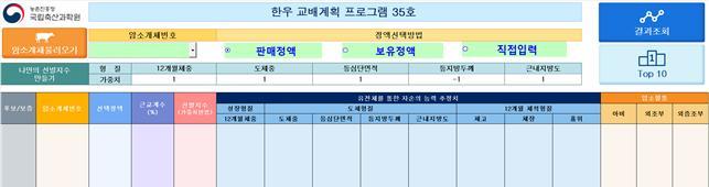 <strong>한우 교배계획 길라잡이 35호 엑셀 프로그램</strong>