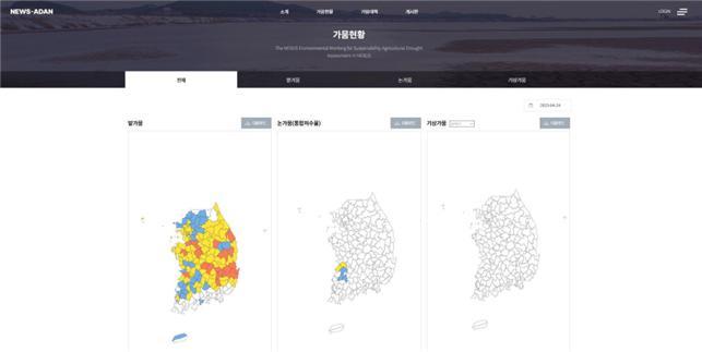 밭-논-기상 가뭄별 현황 지도는 그림 파일형식으로 다운로드 가능하며, 각 가뭄별 분석 및 검증을 위한 주요인자 정보도 파일(.CSV)로 다운로드 받을 수 있습니다.