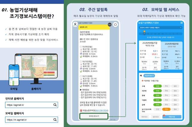 <strong>농업기상재해 조기경보서비스 팸플릿</strong>