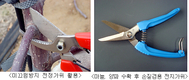 ‘미끄럼방지 전정가위’ 상용화