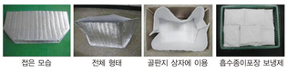 채소 포장용 보냉 봉지 개발 