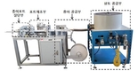 원통형 종이포트 제조장치 국산화 ‘성공’