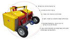 (주)불스, 양파·마늘 줄기 절단기 출시 눈앞… 200평 수확 15분이면 끝~