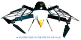 (주)골드텔,  미래형 자율비행 ‘드론’ 유해조류 퇴치 선봉에 선다