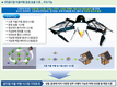 (주)골드텔,  미래형 자율비행 ‘드론’ 유해조류 퇴치 선봉에 선다