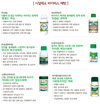 시설채소 바이러스 경보! 확산되면 재배중 농사 포기할 수도