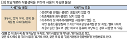 친환경법 개정안… 1회 위반 공시취소 ‘가혹’ 개정해야