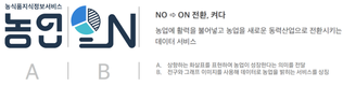 영농에 필요한 정보, 이젠 ‘농업ON(온)’ 에서”