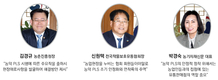농촌진흥청-전국작물보호제유통협회 특별대담