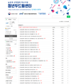 농산업분야 취·창업 지원을 위한 ‘청년두드림센터’개소