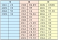 한국구보다, 2019 전국 대리점 순회 연전시 실시