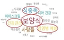 농진청, 여름철 폭염 시 농식품 구매 변화 분석