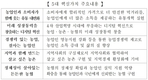 농협, 새로운 100년을 향한 「비전 2025」 선포식 개최