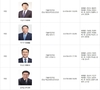국회 농해수위원장에 이개호 의원 선출