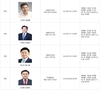국회 농해수위원장에 이개호 의원 선출