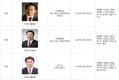 국회 농해수위원장에 이개호 의원 선출