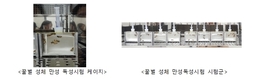 농촌진흥청, 화분매개충 농약독성시험법 확립