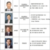 포스트 코로나 시대, 농산업 나아갈 길 제시