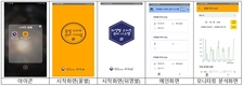 똑똑한 벌통으로 화분매개활동 2.3배 높인다