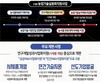 2021년도 농업기술실용화지원사업 참여업체 모집