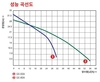 천하장사 이만기의 파워펌, 엔진펌프 신제품 출시