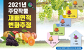 2021년 주요작물 재배면적 변화추정