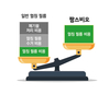 수확 후 걷지 않아도 되는 친환경 멀칭 필름 팜한농 ‘팜스비오’ 출시