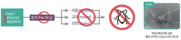 대지(大地)의 벗! 생명의 벗! ‘지우바이오텍’