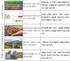 “농업·농촌 자발적 온실가스 감축사업“ 2021년 신규 참여자 모집