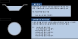 농어촌공사, 농어업분야 탄소감축 속도 낸다