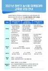 농식품유통교육원, 농식품 마케팅대학 교육생 모집