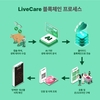 유라이크코리아, 한우 쇠고기 신규 브랜드 '완벽한' 국내 첫 론칭
