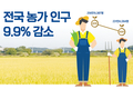 전국 농가 인구 9.9% 감소