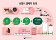 세계 최초, 쇠(牛)똥으로 쇠(鐵)를 만들다.