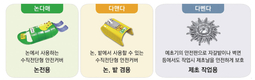 제초기 커버 전문기업 ‘성진텍’