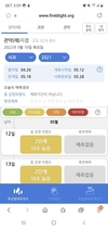 사과, 배 개화기 방제시기 알려주는 ‘화상병 예측시스템’ 개발