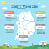 농정원, 코로나19 전후 ‘농촌 관광’ 인식 변화 분석결과 발표