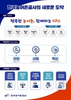 행복한 농어촌, 함께하는 KRC”농어촌공사 새 비전 선포