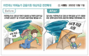 2023년 농업분야 달라지는 주요 제도
