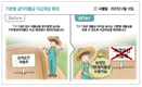 2023년 농업분야 달라지는 주요 제도