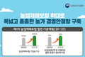 농업재해보험 확대로 폭넓고 촘촘한 농가 경영안전망 구축