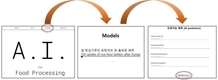 농촌진흥청, 인공지능 활용 ‘쌀가루 흡유량 예측 기술’ 개발