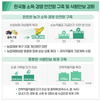 디지털전환, 세대전환, 농촌공간전환