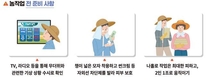 이른 더위, 농업인 온열질환 예방 관리는 이렇게!