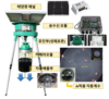 해충 마릿수도 센다. 똑똑한 ‘무인 예찰 포획 장치(트랩)’ 개발