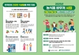 취약계층에게 먹거리를 지원하는 농식품 바우처 전국 실시