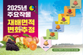 2025년 주요작물 재배면적 변화추정